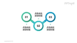 由3部分错开链接的圆环组成的时间轴PPT素材模板