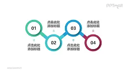 由4部分错开链接的圆环组成的时间轴PPT素材模板