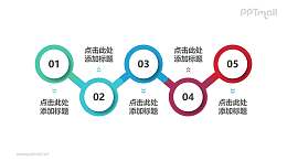 由5部分错开链接的圆环组成的时间轴PPT素材模板