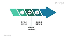 由3部分組成的向右延伸的箭頭時間軸PPT模板下載