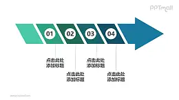 由4部分组成的向右延伸的箭头时间轴PPT模板下载