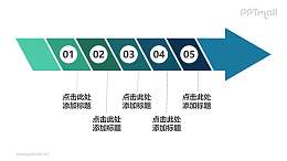 由5部分组成的向右延伸的箭头时间轴PPT模板下载