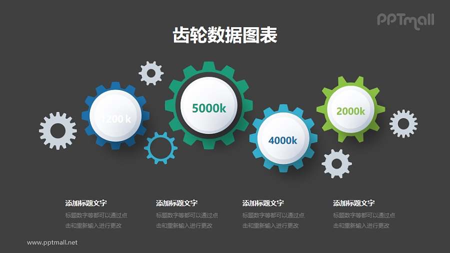 简约风格齿轮形状的数据图表PPT素材下载