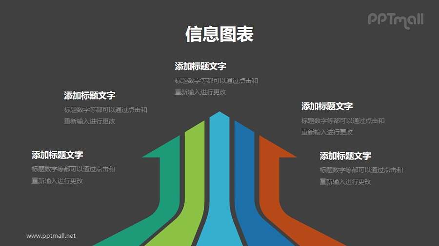 简约箭头形状的核心要素分析图表ppt素材下载