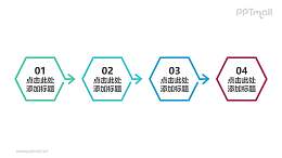 四部分带箭头的六边形时间轴ppt图示素材