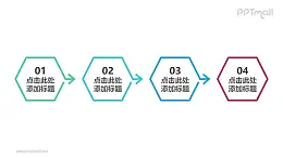 四部分带箭头的六边形时间轴ppt图示素材