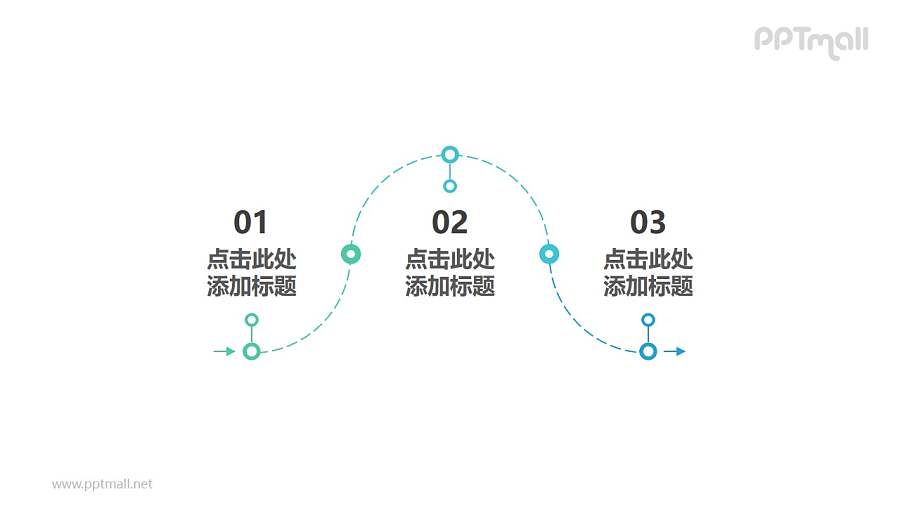 在蛇形虚线上标注出3部分重要节点的时间轴ppt模板