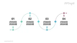 在蛇形虚线上标注出4部分重要节点的时间轴ppt模板