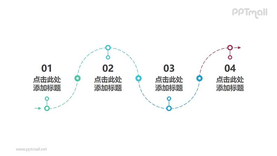 在蛇形虚线上标注出4部分重要节点的时间轴ppt模板