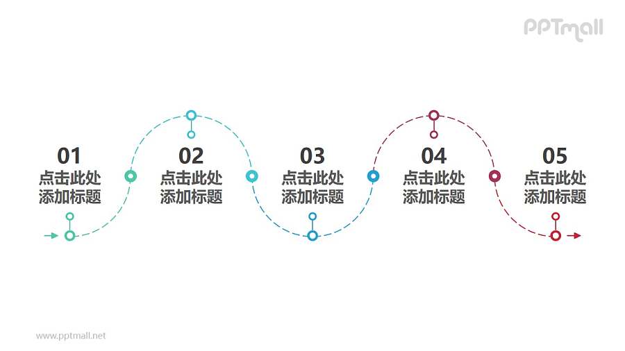 在蛇形虚线上标注出5部分重要节点的时间轴ppt模板