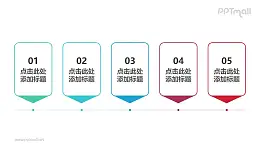 五部分豎向標簽貼的時間軸PPT素材模板