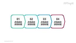 4部分并列相连的标签贴的时间轴ppt模板下载