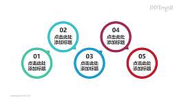 有五个要点的圆环时间轴PPT模板素材下载