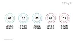 列出5部分重点说明的圆环时间轴ppt模板