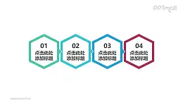 四部分橫向并排的六邊形的時間軸ppt素材下載