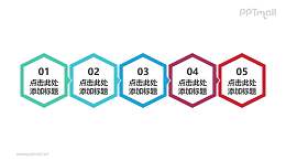五部分横向并排的六边形的时间轴ppt素材下载