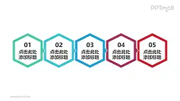 五部分横向并排的六边形的时间轴ppt素材下载
