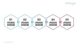 五个细边六边形组合而成的时间轴ppt幻灯片模板