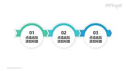 3部分用箭头串联起来的圆形时间轴PPT模板下载