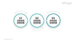 三个向右滚动的圆形组合而成的时间轴PPT素材模板