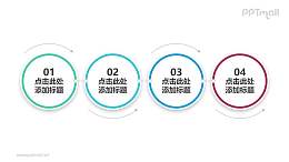 四个向右滚动的圆形组合而成的时间轴PPT素材模板
