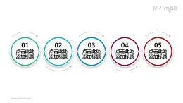 五个向右滚动的圆形组合而成的时间轴PPT素材模板