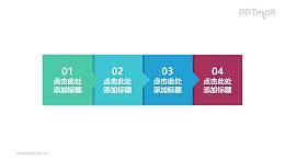 四部分四色正方块的时间轴PPT模板