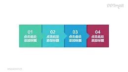 四部分四色正方块的时间轴PPT模板