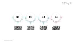 含文字说明的四步骤化妆镜时间轴PPT素材模板