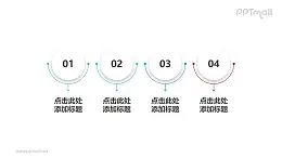 含文字說明的四步驟化妝鏡時(shí)間軸PPT素材模板