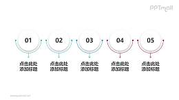 含文字说明的五步骤化妆镜时间轴PPT素材模板
