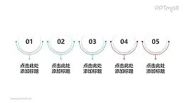 含文字说明的五步骤化妆镜时间轴PPT素材模板