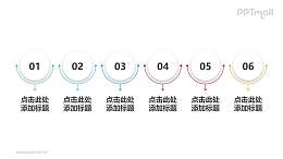 含文字说明的六步骤化妆镜时间轴PPT素材模板