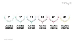 含文字说明的六步骤化妆镜时间轴PPT素材模板
