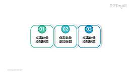 由3个带数字编号的圆角正方形组成的时间轴ppt模板