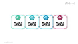 由4个带数字编号的圆角正方形组成的时间轴ppt模板