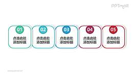 由5個(gè)帶數(shù)字編號(hào)的圓角正方形組成的時(shí)間軸ppt模板