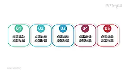 由5个带数字编号的圆角正方形组成的时间轴ppt模板