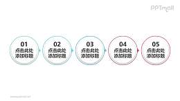 五部分简单实用的圆形的时间轴PPT模板素材