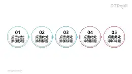 五部分简单实用的圆形的时间轴PPT模板素材
