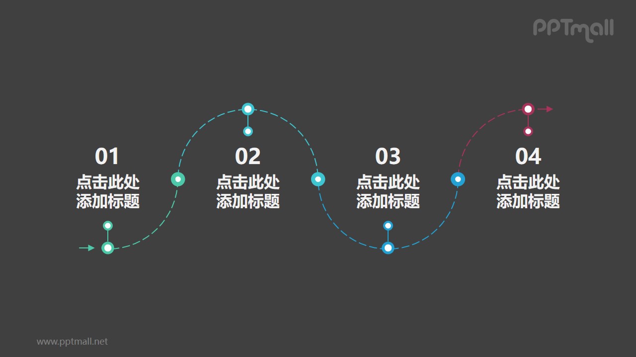 在蛇形虛線上標注出4部分重要節(jié)點的時間軸ppt模板