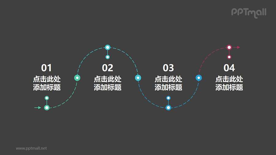 在蛇形虚线上标注出4部分重要节点的时间轴ppt模板