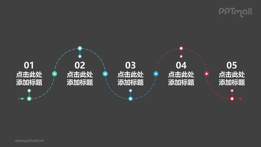 在蛇形虚线上标注出5部分重要节点的时间轴ppt模板