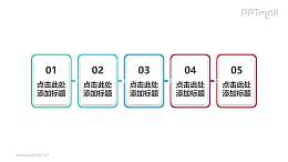 五部分简洁风格的矩形时间轴PPT模板下载