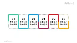 六部分曲折管道的时间轴ppt模板下载