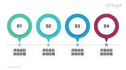 企业发展的4个重要里程的时间轴PPT模板素材