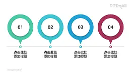 企业发展的4个重要里程的时间轴PPT模板素材