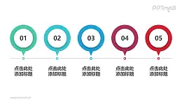 企业发展的5个重要里程的时间轴PPT模板素材