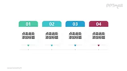 分4个步骤说明的时间轴PPT素材下载