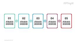 5個(gè)文本框組成的帶箭頭的遞進(jìn)關(guān)系/并列關(guān)系PPT素材模板下載